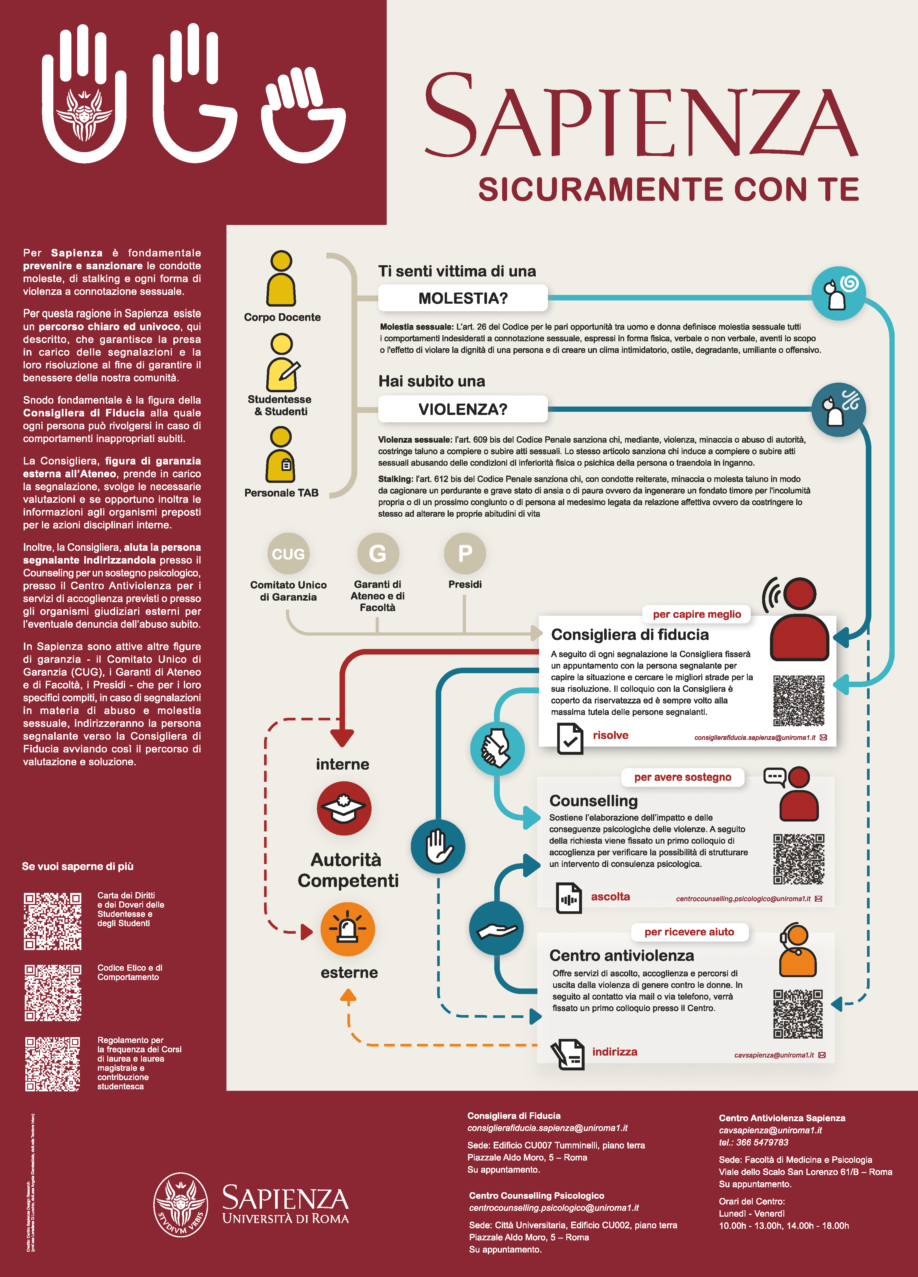 locandina sciuramente con te