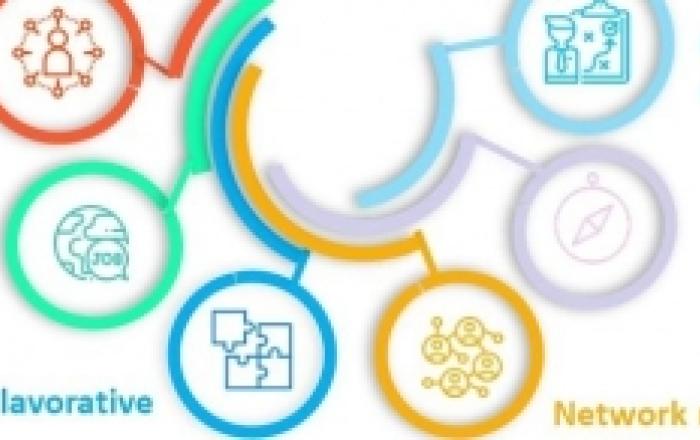 employability lab